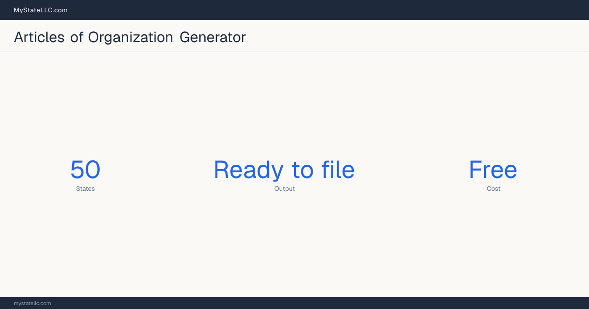Stat card for the Articles of Organization Generator: works for all 50 states and produces a ready-to-file document, free to use.