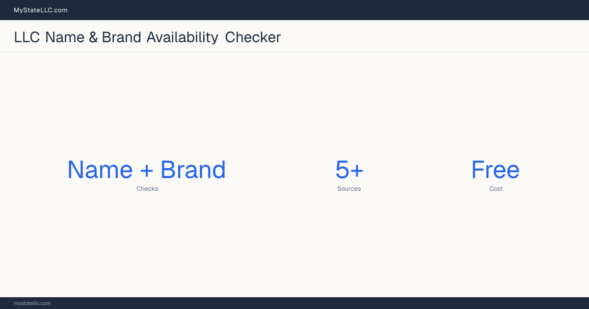 Stat card for the LLC Name and Brand Availability Checker: checks name and brand availability across 5+ sources, free to use.