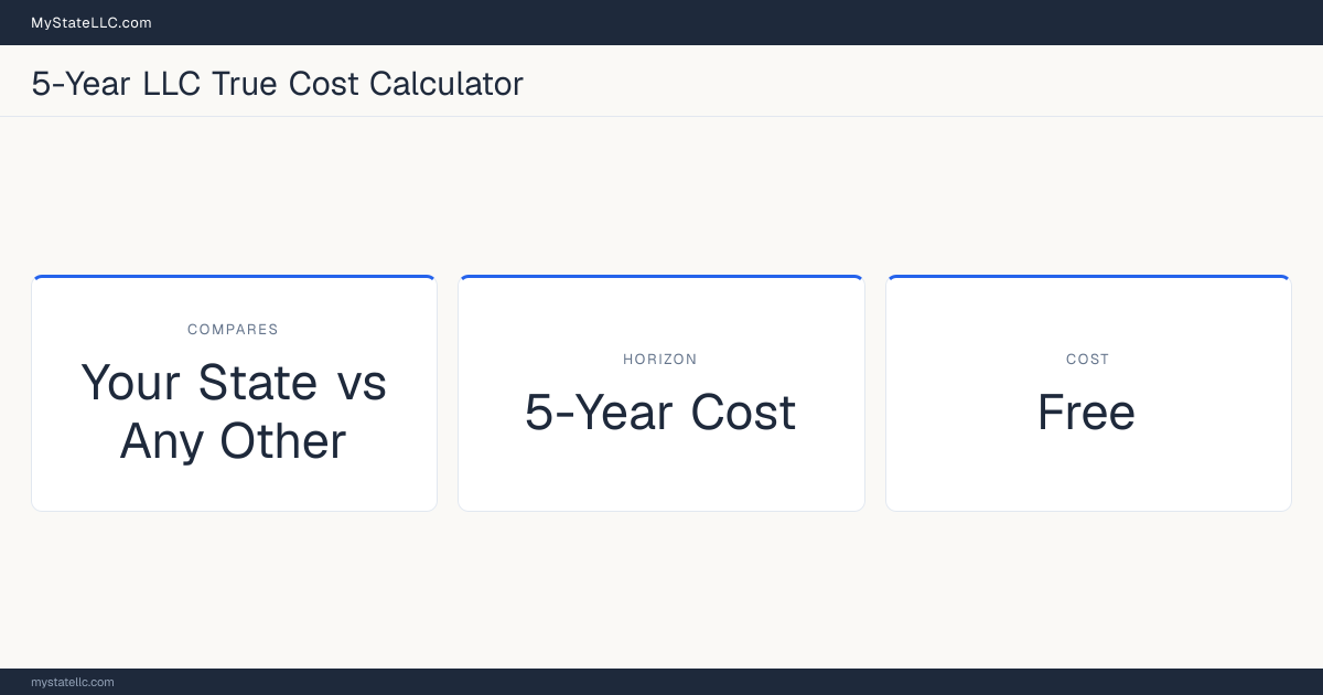 Stat card for the LLC True Cost Calculator: compares Your State vs Any Other, totalled as a 5-Year Cost, free to use.