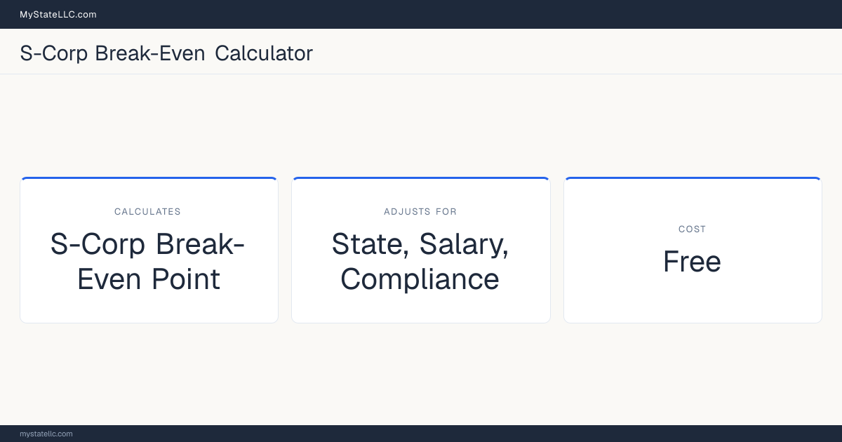 Stat card for the S-Corp Break-Even Calculator: calculates the S-Corp Break-Even Point, adjusting for State, Salary, Compliance, free to use.